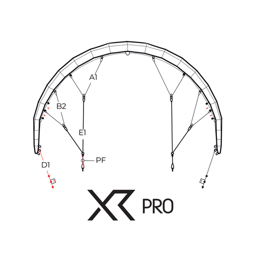 [KZLXP1] XR Pro Bridle