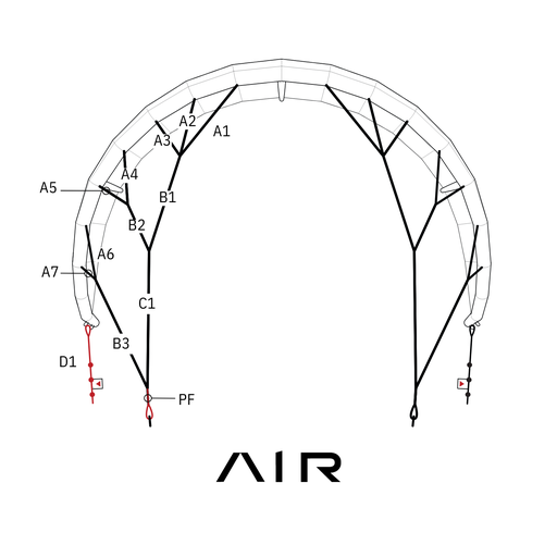 [KZLAR1] Air Bridle